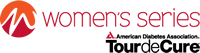Women's series logo